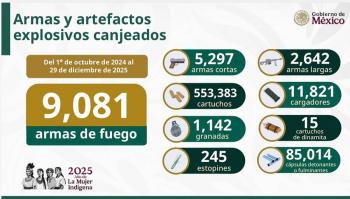 M&aacute;s de 3 millones de personas beneficiadas con la estrategia de atenci&oacute;n a las causas