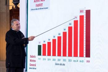 Infonavit elimina cr&eacute;ditos “impagables” y reestructura 4.8 millones de cuentas