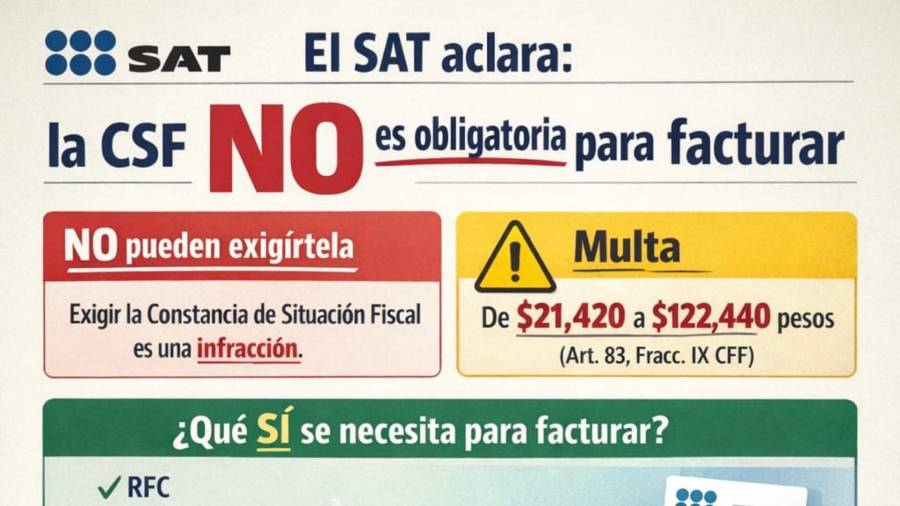 Aclara SAT que Constancia de Situaci&oacute;n Fiscal no es requisito para emitir factura