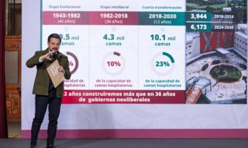 Neoliberales sumaron s&oacute;lo 4 mil 300 camas al IMSS en 36 a&ntilde;os, por eso la saturaci&oacute;n: Sheinbaum