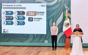 267 Mesas de Paz en atenci&oacute;n a las causas de la violencia en Puebla durante 2025: Segob