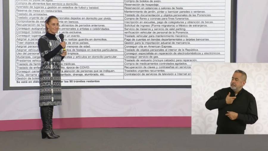 Sheinbaum defiende a la nueva Corte y afirma que se acabaron los privilegios