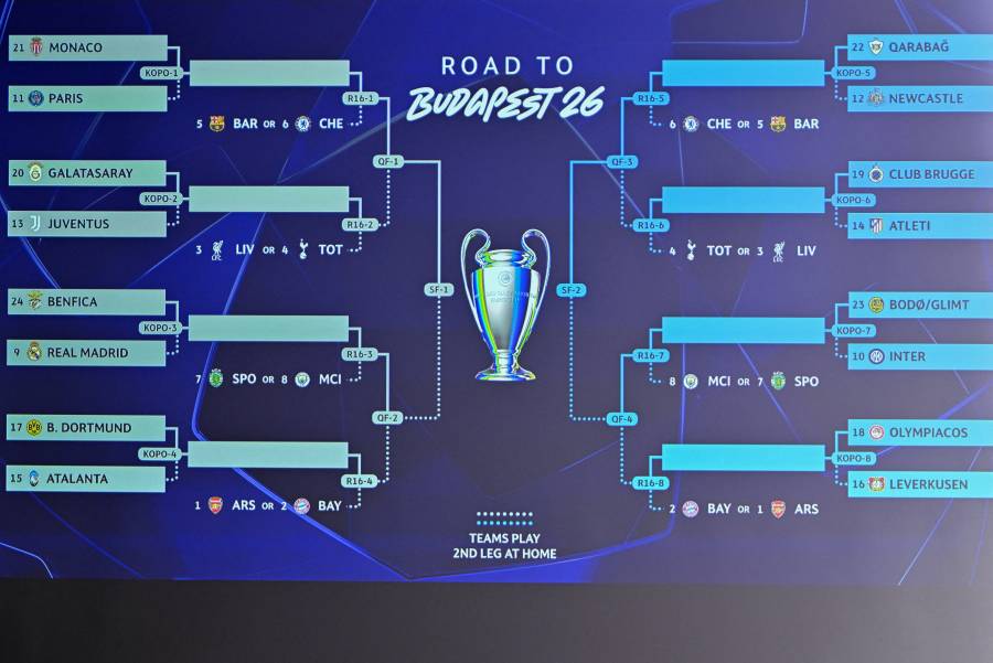 Real Madrid se reencontrará con el Benfica de Mourinho en el playoff de Champions