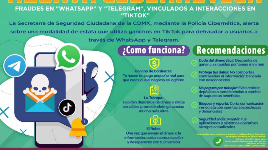 Alerta Polic&iacute;a Cibern&eacute;tica por fraudes en WhatsApp y Telegram ligados a TikTok