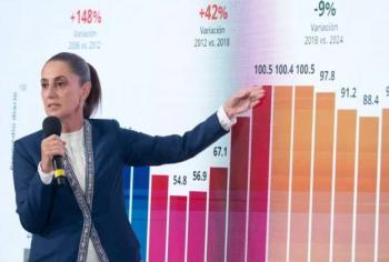 Pemex reporta mayor procesamiento de crudo y reducci&oacute;n de deuda en 2025