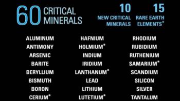Sheinbaum aclara que no hay acuerdo firmado sobre minerales cr&iacute;ticos con Estados Unidos