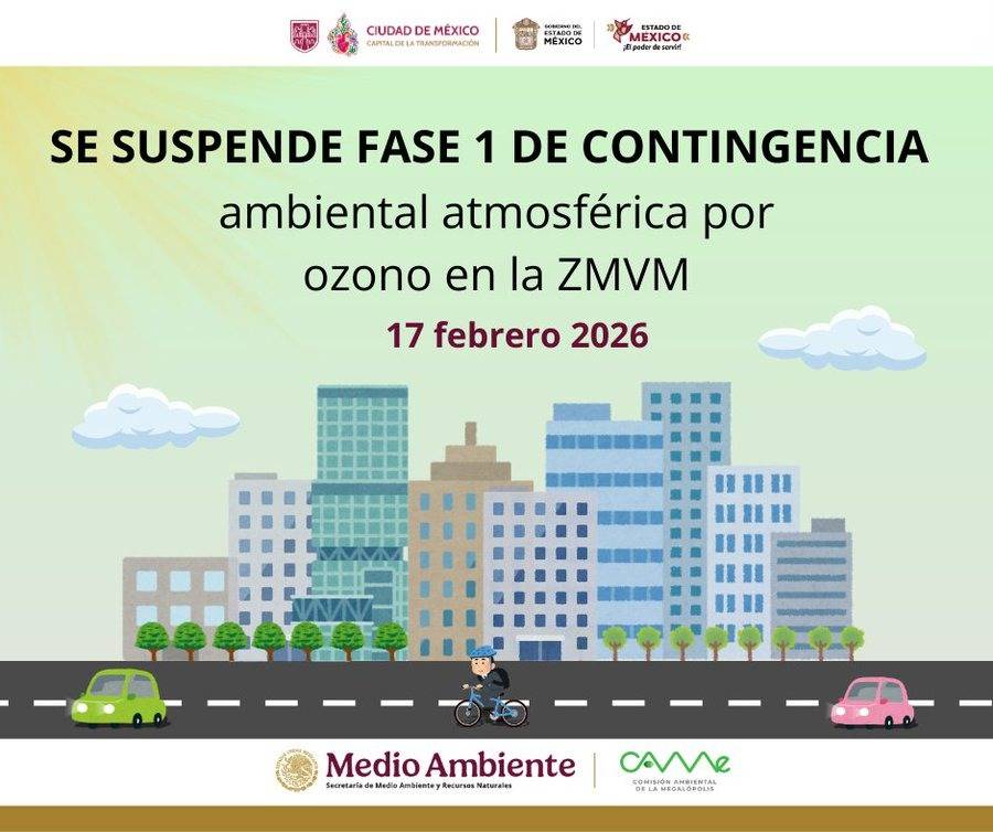 Se levanta contingencia ambiental por ozono en el Valle de México