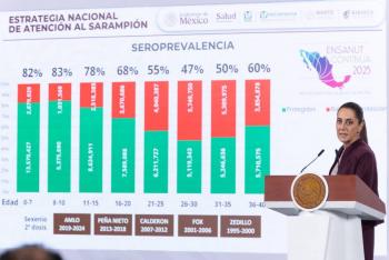Hay vacunas suficientes contra el sarampi&oacute;n; buscan aplicar 2.5 millones de dosis por semana