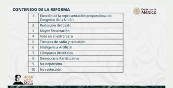 Reforma electoral plantea eliminar listas plurinominales, reducir gasto, fortalecer fiscalizaci&oacute;n, y refuerza combate a la reelecci&oacute;n y nepotismo en cargos por elecci&oacute;n