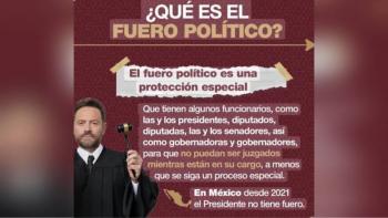 Y pese a desacuerdo de Sheinbaum, se mantiene el fuero