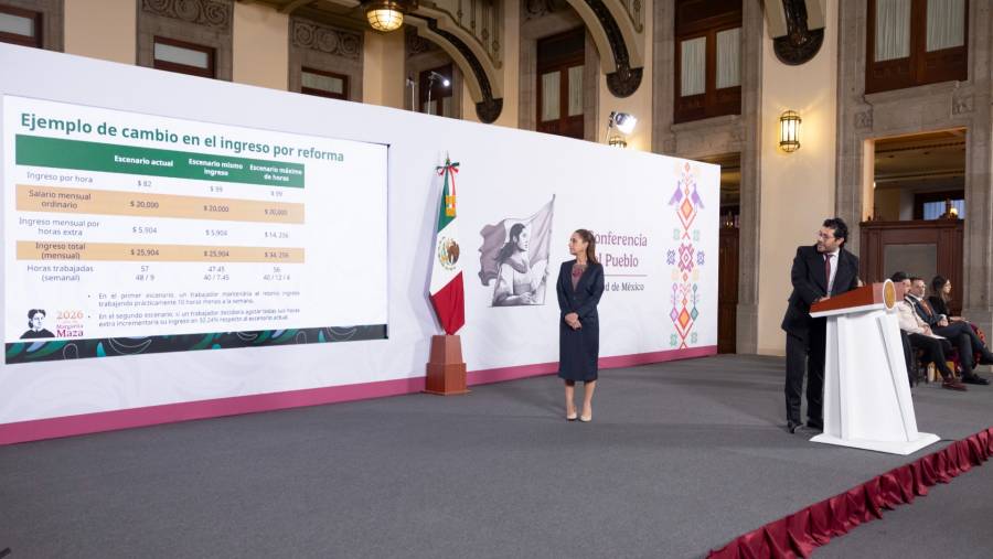 Reforma que reduce la jornada laboral a 40 horas ser&aacute; publicada en el Diario Oficial de la Federaci&oacute;n
