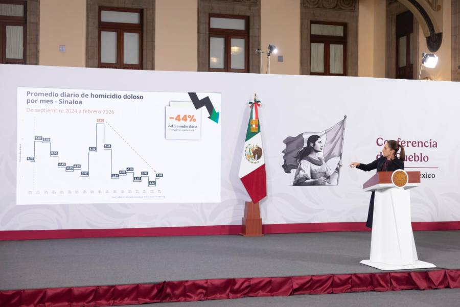 Presidenta destaca reducción de 44% en homicidios dolosos en el país