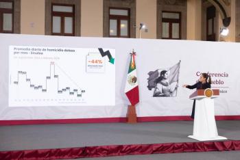 Presidenta destaca reducci&oacute;n de 44% en homicidios dolosos en el pa&iacute;s