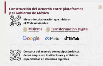 Acuerdo de Gobierno Federal con Facebook, Tiktok y otras plataformas digitales busca combatir violencia contra mujeres