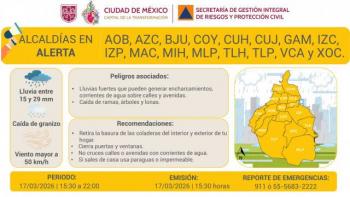 Alerta Amarilla por persistencia de lluvias fuertes, viento con rachas fuertes y posible ca&iacute;da de granizo