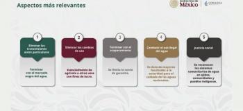 Entregan por primera vez concesiones de agua a municipios de Baja California