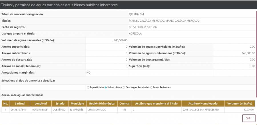 Sheinbaum se&ntilde;ala irregularidades en las concesiones de agua de la familia Calzada