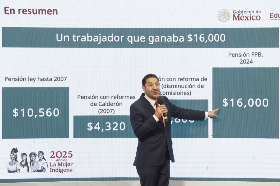 Pensión ISSSTE abril 2026: fecha de pago adelantada y cómo verificarla