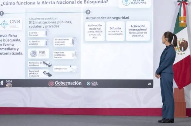 Localizan a 31,946 personas desaparecidas desde octubre de 2024