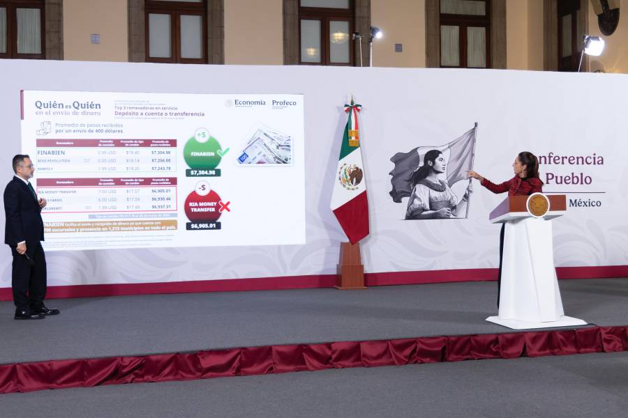 Finabien se mantiene como la mejor opci&oacute;n para env&iacute;o de remesas