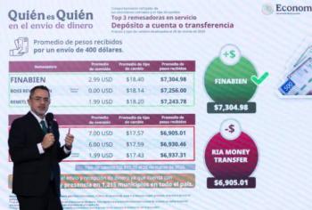 Remesas, comida y combustible: qu&eacute; tan diferentes son los precios seg&uacute;n d&oacute;nde est&eacute;s
