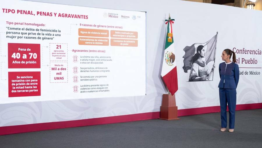 Llega al Senado iniciativa de Sheinbaum para homologar el feminicidio en todo el pa&iacute;s