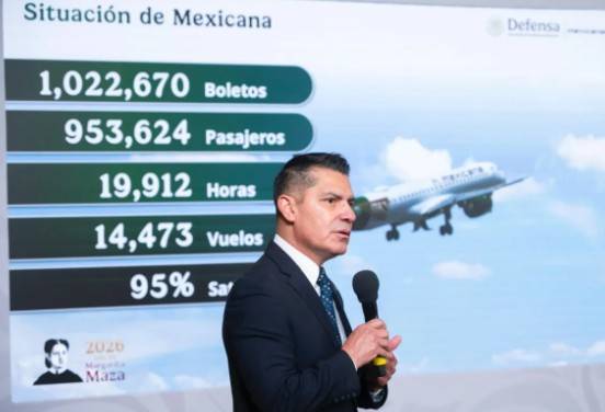 Mexicana ampl&iacute;a rutas y vuelos ante demanda tur&iacute;stica de Semana Santa 2026