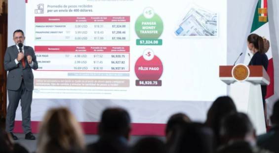 Profeco pone bajo la lupa precios de gasolina y remesas en todo M&eacute;xico