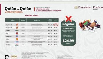 Profeco ampliar&aacute; monitoreo de precios de gasolina en el pa&iacute;s