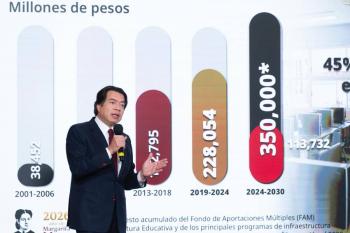 Mario Delgado destaca inversi&oacute;n hist&oacute;rica en infraestructura educativa durante la 4T