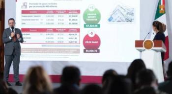 Profeco pone bajo la lupa precios de gasolina y remesas en todo M&eacute;xico