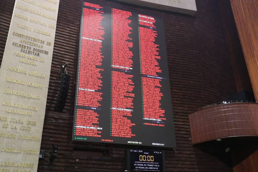 Diputados aprueban reformas para proteger a artistas frente a inteligencia artificial