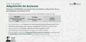Gobierno adquiere el 100% del Tren Suburbano y lo convierte en empresa estatal