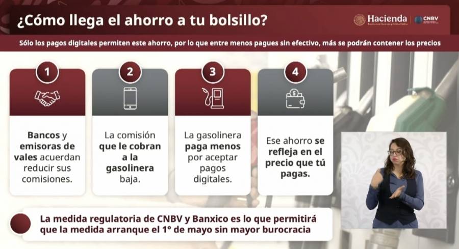 Reducen comisiones bancarias y de vales para contener precio de combustibles