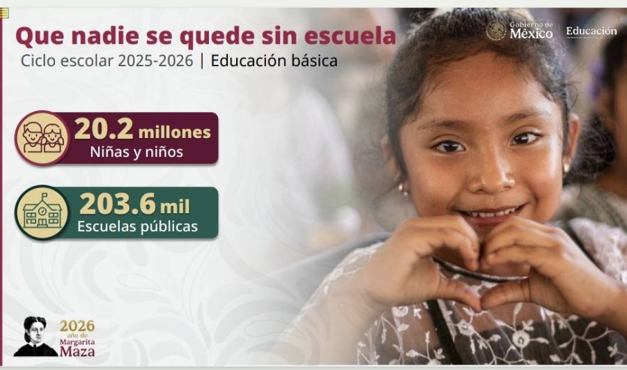 Inicia entrega de tarjetas de la beca “Rita Cetina” para uniformes y &uacute;tiles; 