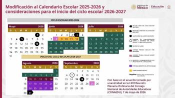 SEP analizar&aacute; regreso a clases en agosto tras cierre anticipado del ciclo escolar