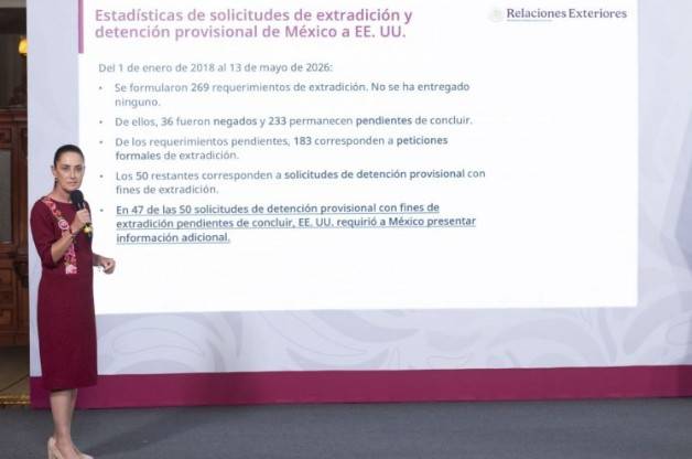 Sheinbaum reclama a EEUU por ignorar solicitudes de extradici&oacute;n realizadas por M&eacute;xico