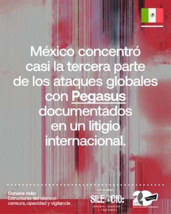 Cada 20 horas se registra un ataque contra periodistas; CDMX, Puebla y Veracruz a la cabeza