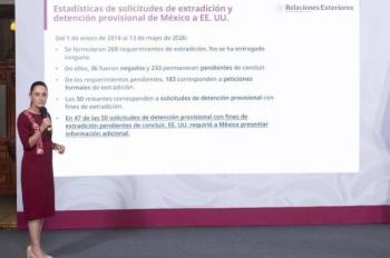 Sheinbaum reclama a EEUU por ignorar solicitudes de extradici&oacute;n realizadas por M&eacute;xico