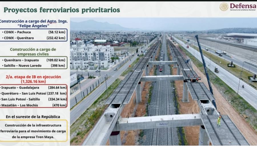 México acelera expansión ferroviaria con nuevas rutas de pasajeros y carga