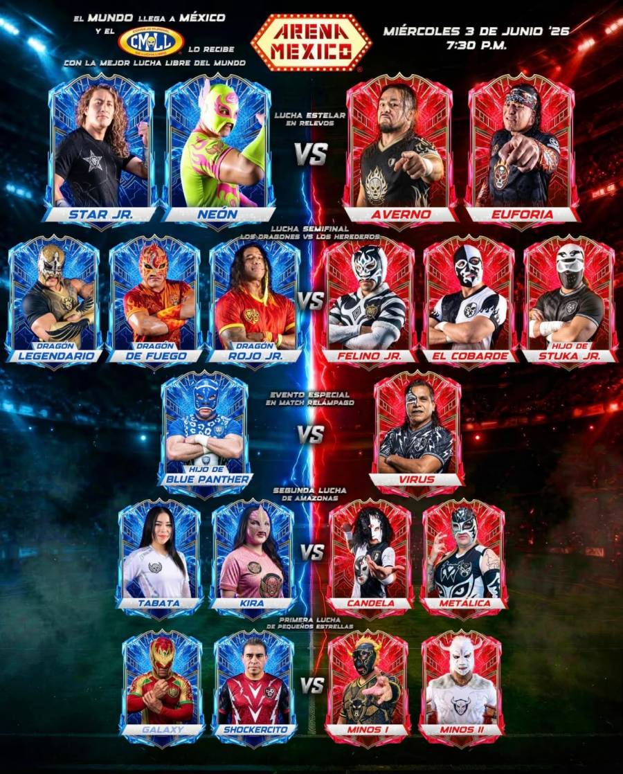 El CMLL juega su propio Mundial: Arena México suma funciones especiales los miércoles