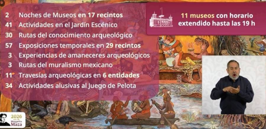 Estos son los torneos y programas del Mundial Social México 2026 