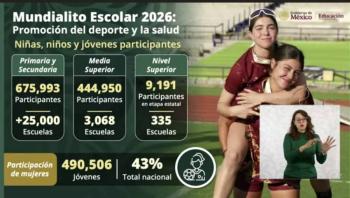 Presentan en ma&ntilde;anera Mundial Social M&eacute;xico 2026 para fomentar la actividad deportiva