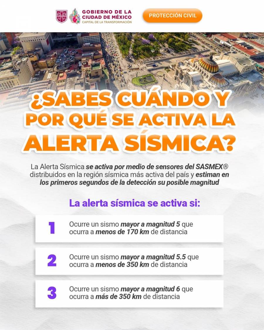 Por qué no sonó la Alerta Sísmica en CDMX durante el sismo de 5.2  