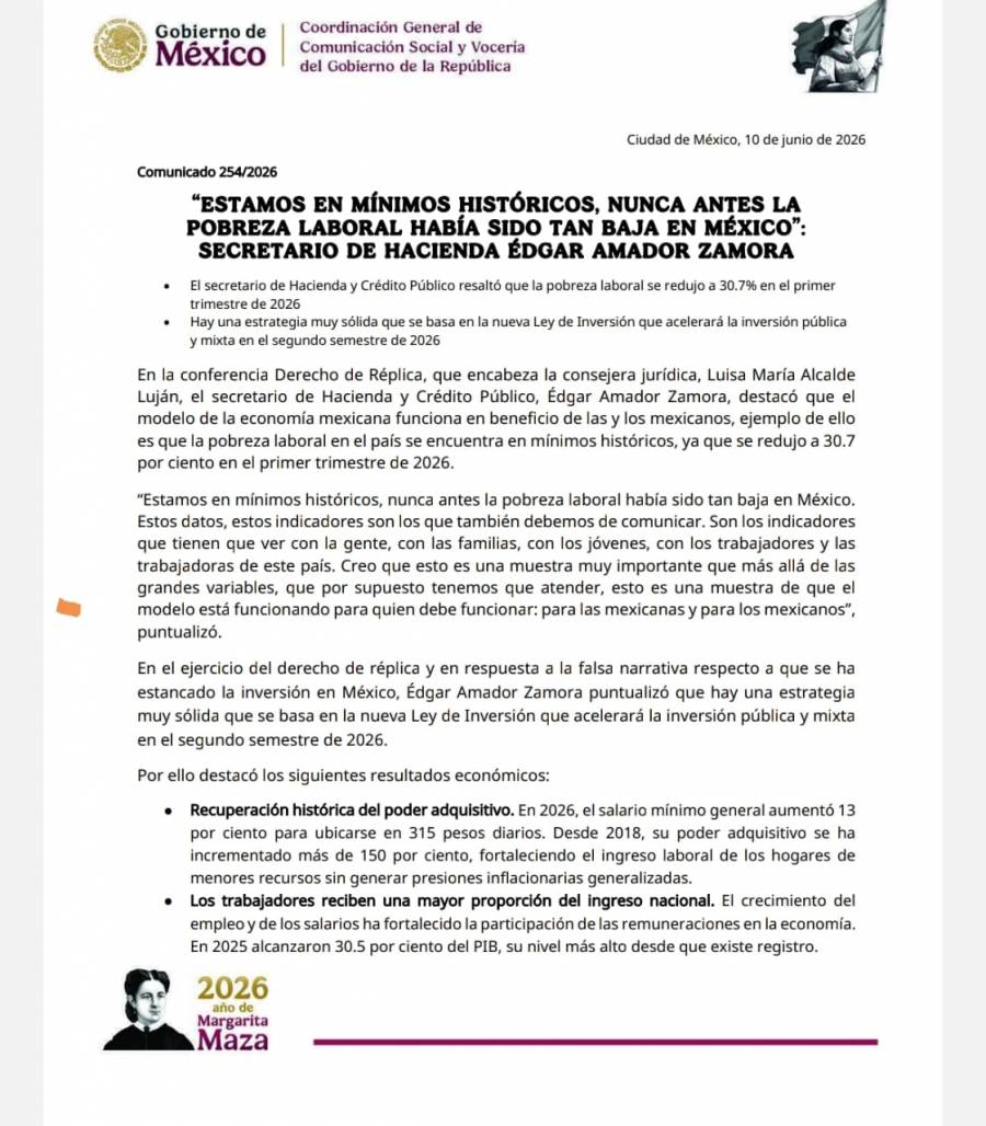 Pobreza laboral alcanza mínimo histórico en México, destaca Hacienda 
