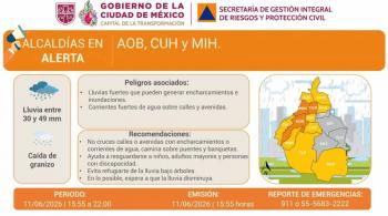 SGIRPC emite alerta naranja y amarilla por lluvias fuertes en CDMX