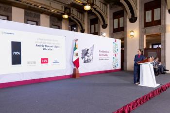 71% de aprobaci&oacute;n de Sheinbaum; supera por un punto a AMLO