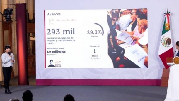 Vivienda para el Bienestar reporta 274,000 casas en construcci&oacute;n