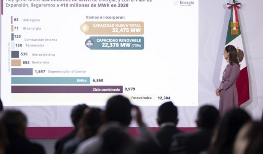 Plan de Crecimiento de Energías Renovables en México: 32 mil MW y 70% renovable para 2030, anuncia Sheinbaum