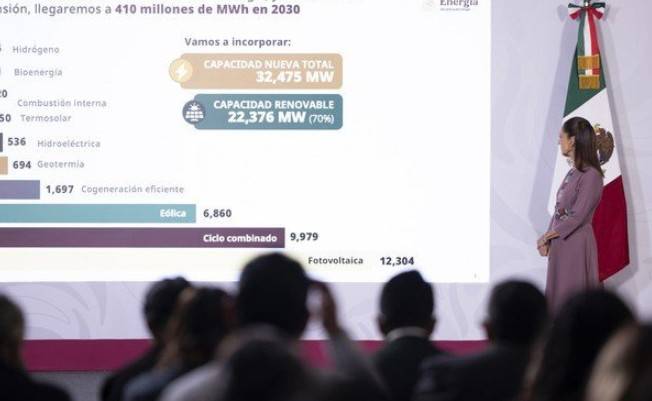 Plan de energías renovables de Sheinbaum: 32 mil MW y 739 mil mdp de inversión